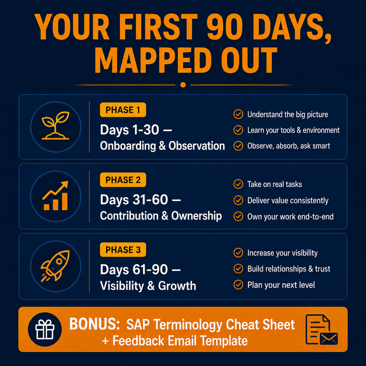 Junior Consultant 90-Day Planner