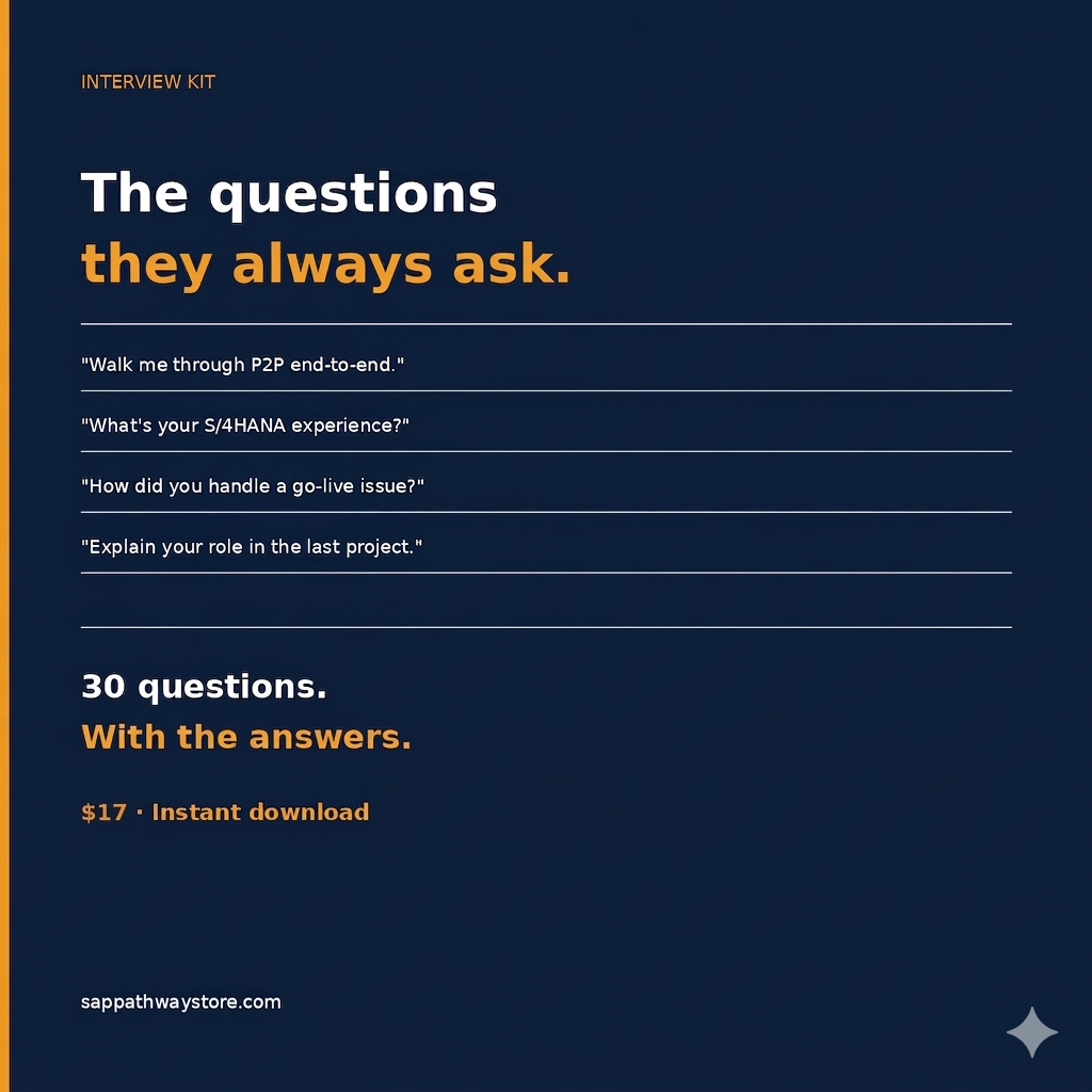 SAP Interview Kit