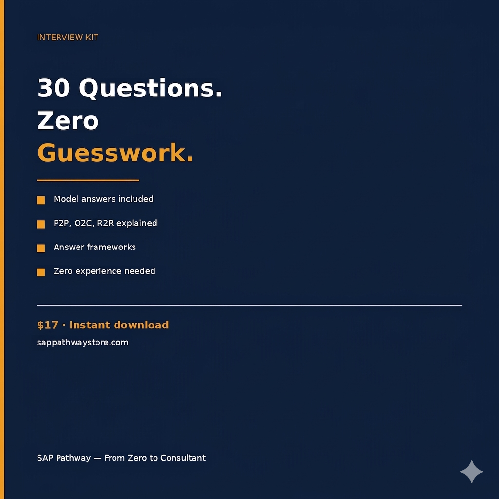 SAP Interview Kit
