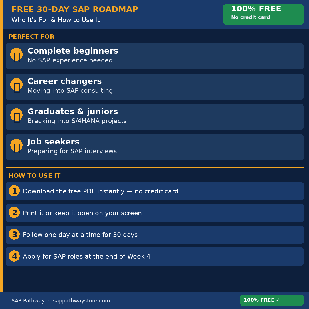 Free 30-Day SAP Roadmap