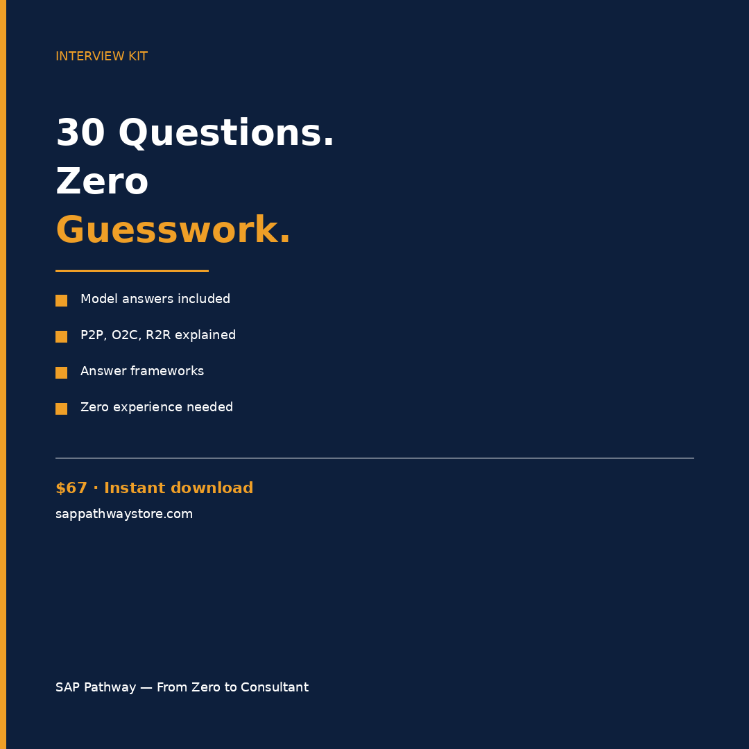 SAP Interview Kit
