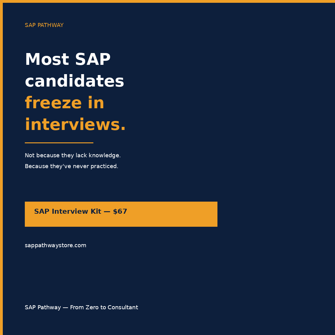 SAP Interview Kit