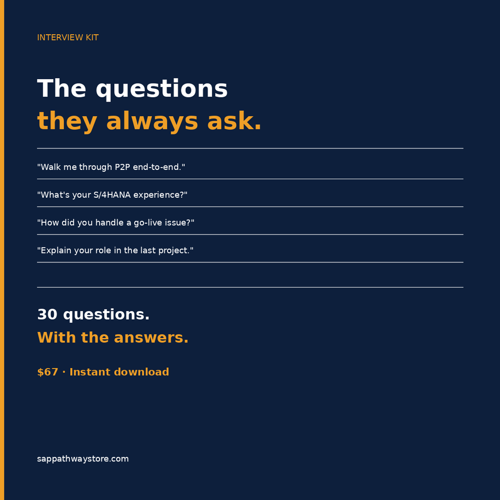 SAP Interview Kit