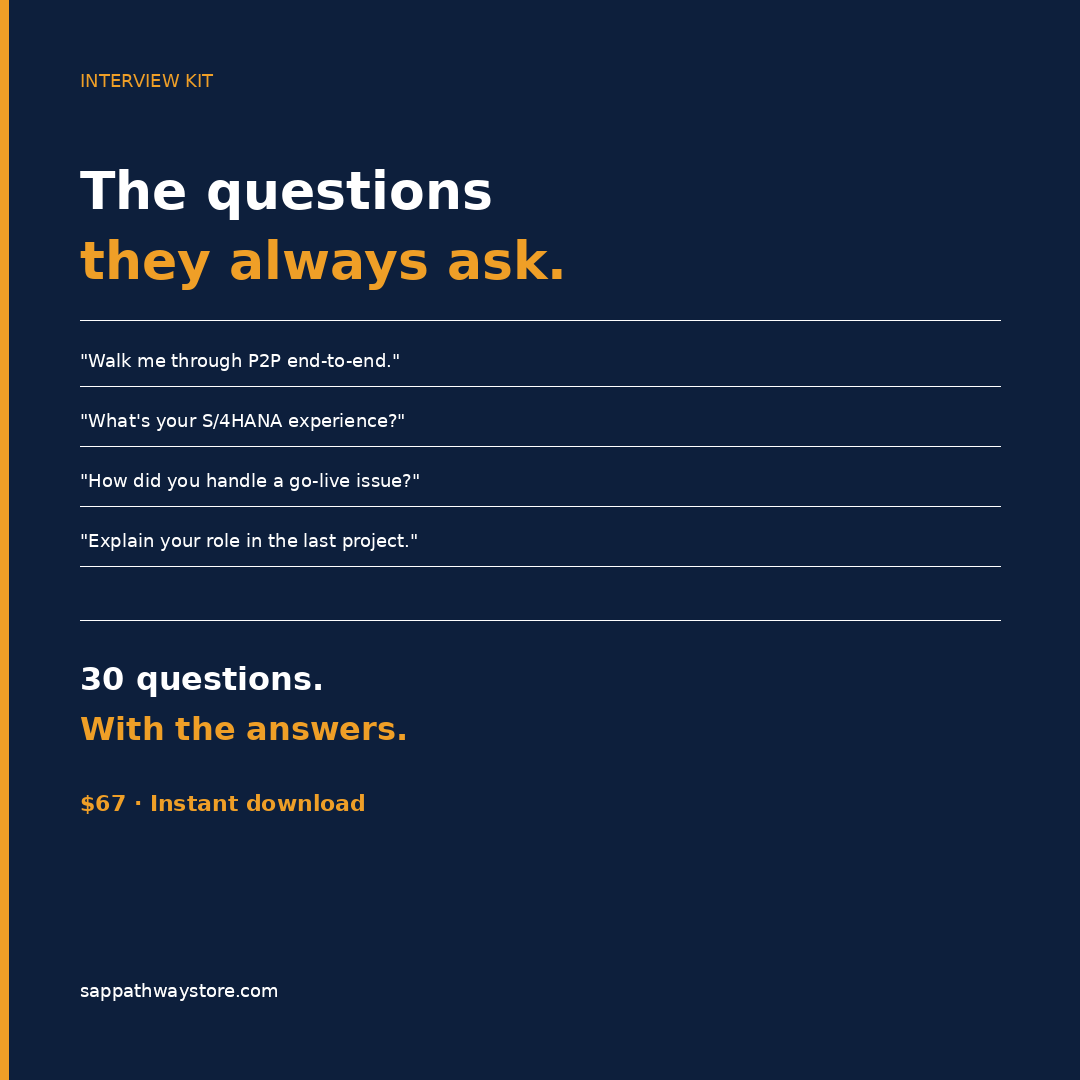 SAP Interview Kit