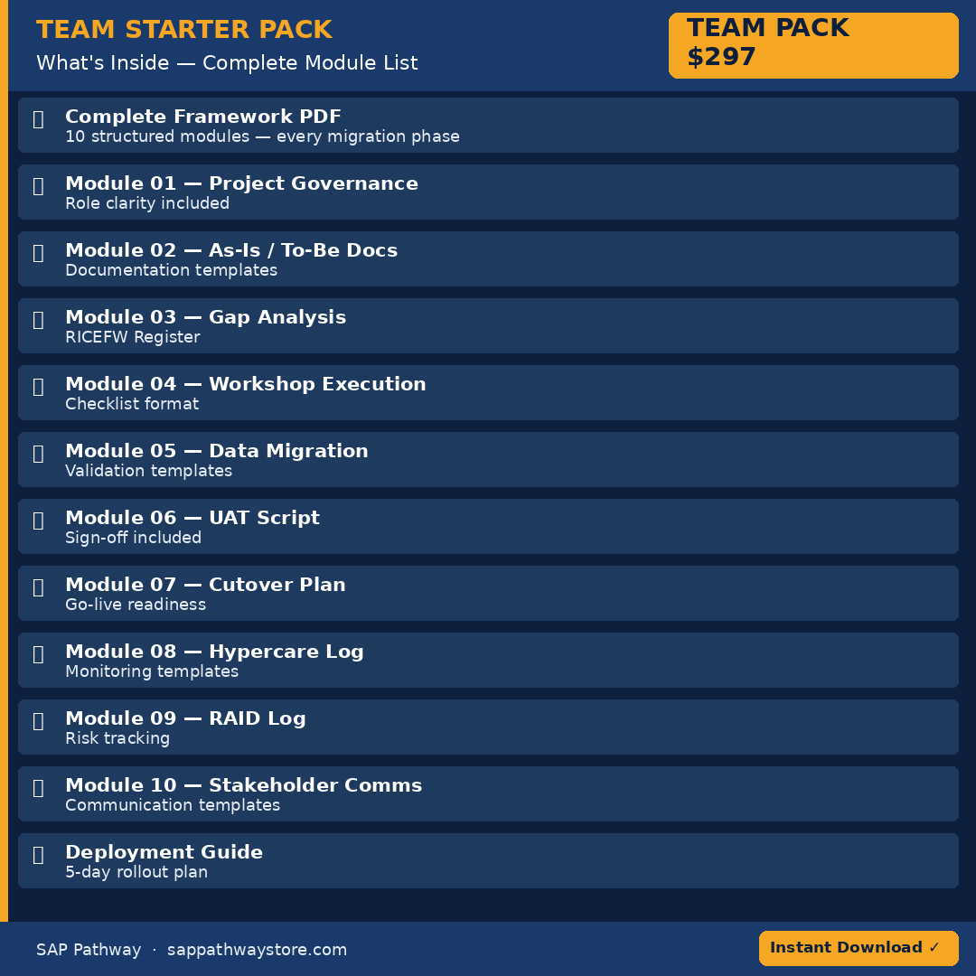 Team Starter Pack