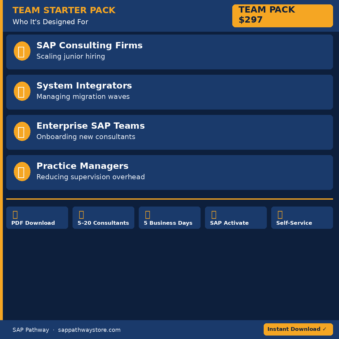 Team Starter Pack