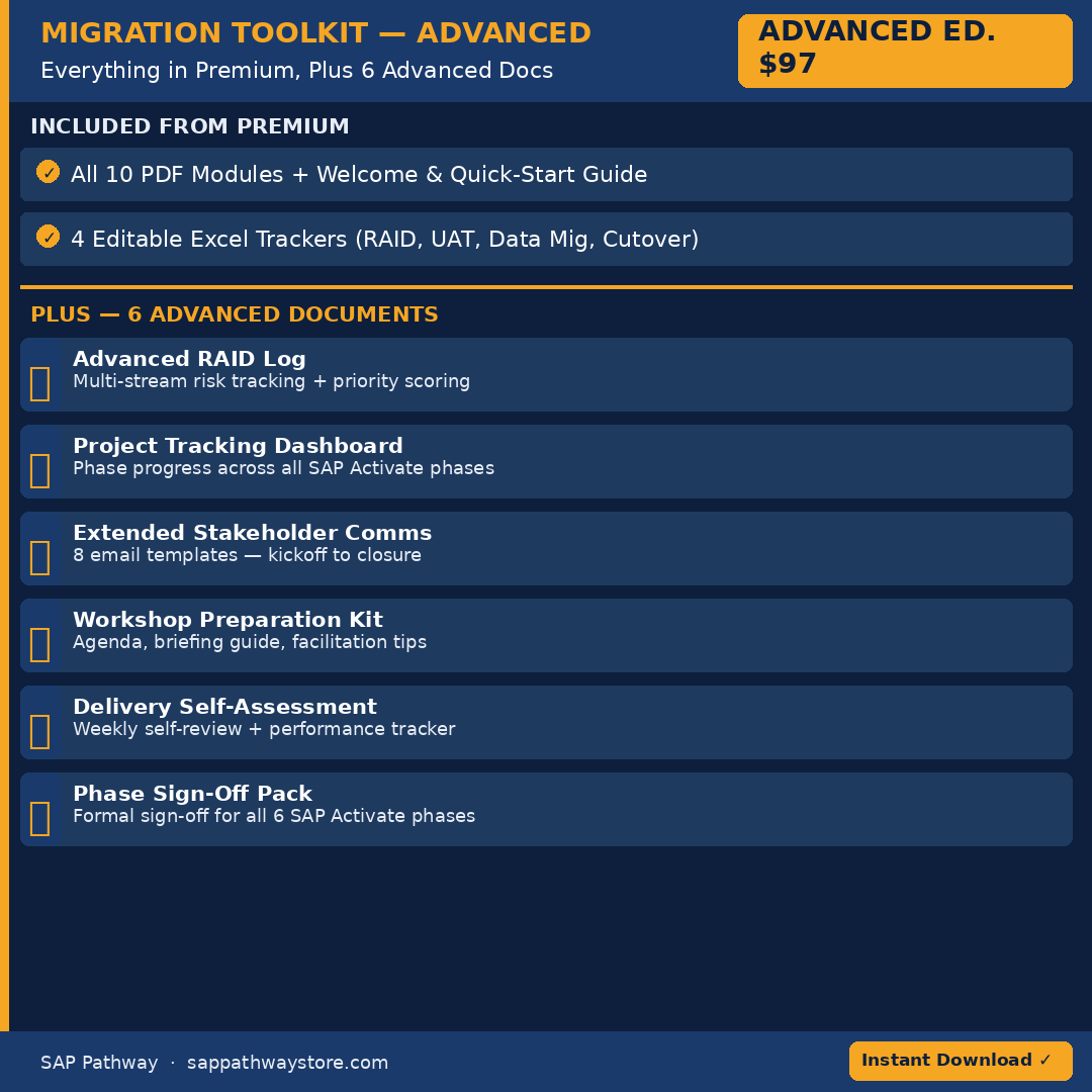 S/4HANA Migration Toolkit — Advanced