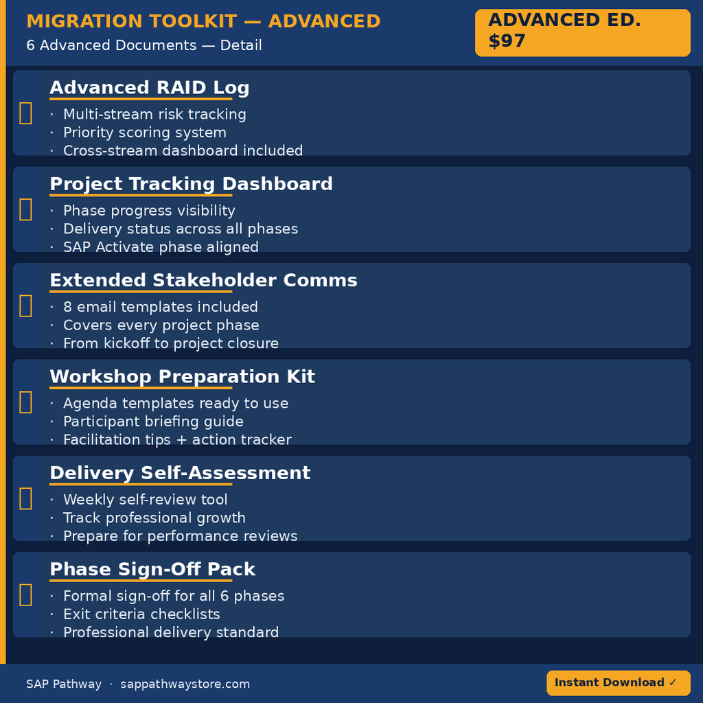 S/4HANA Migration Toolkit — Advanced