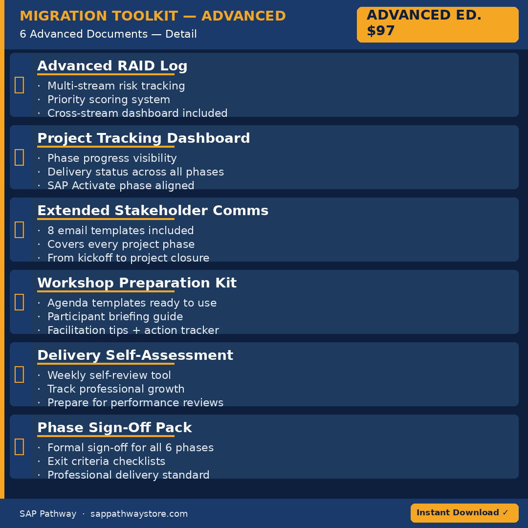 S/4HANA Migration Toolkit — Advanced