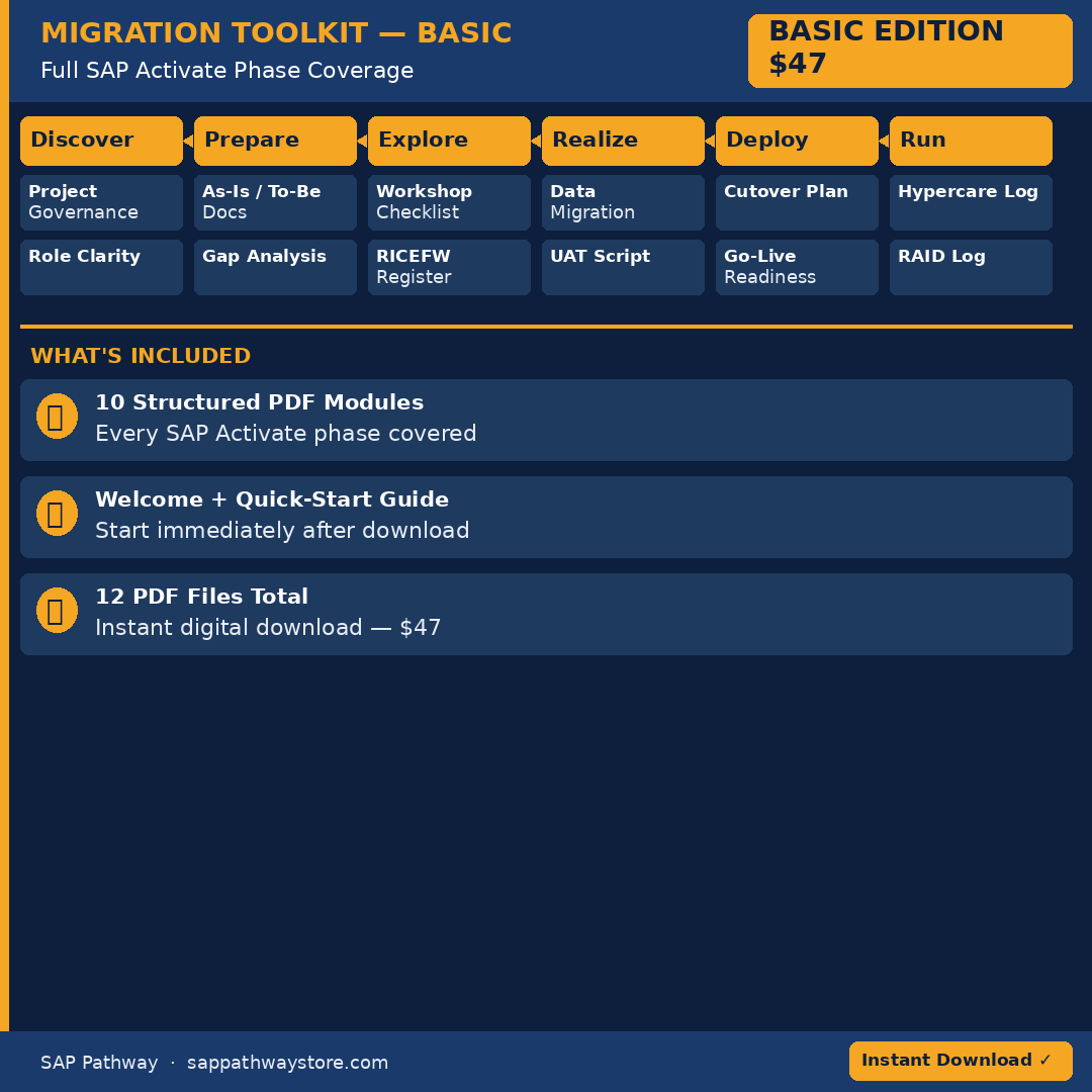 S/4HANA Migration Toolkit — Basic