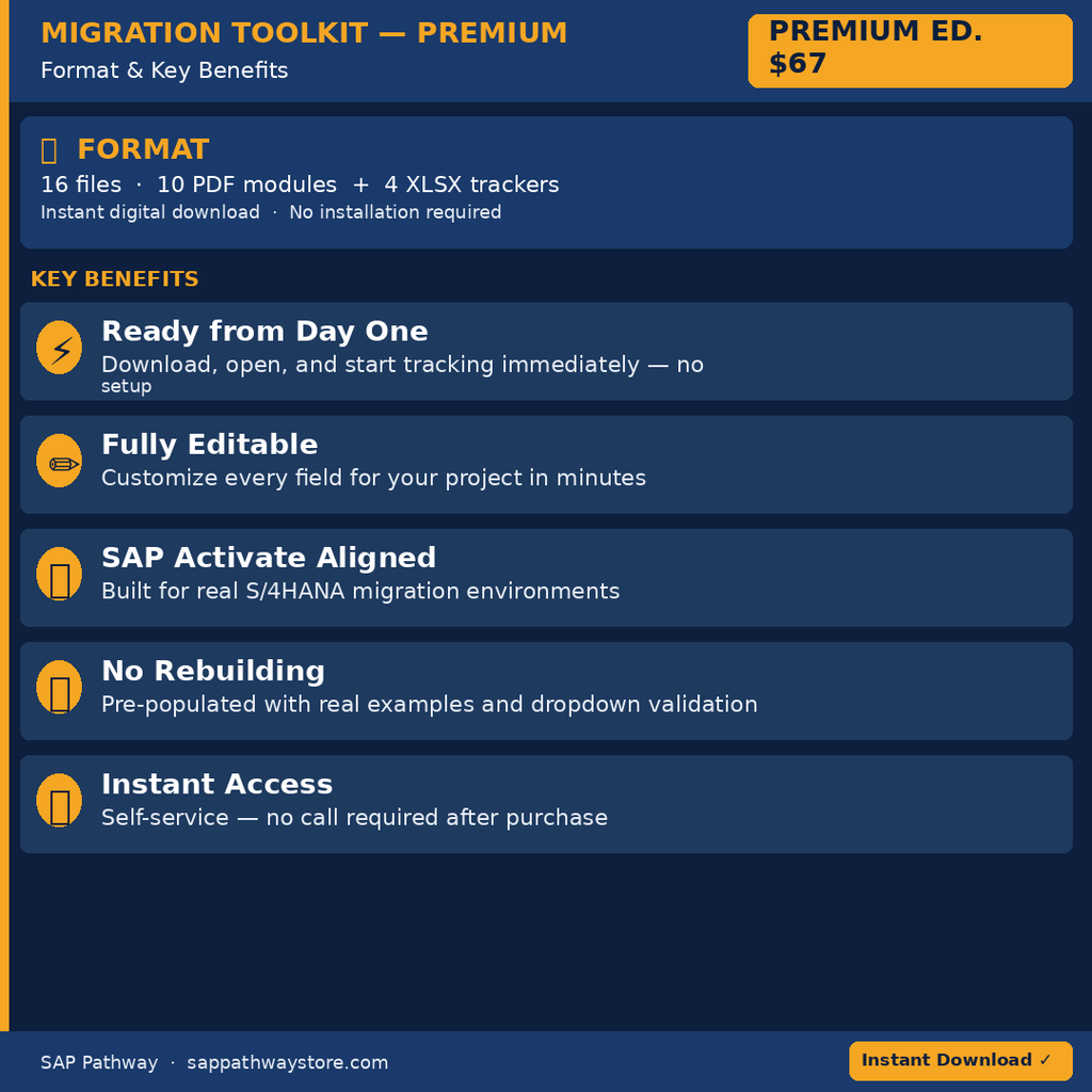 S/4HANA Migration Toolkit — Premium
