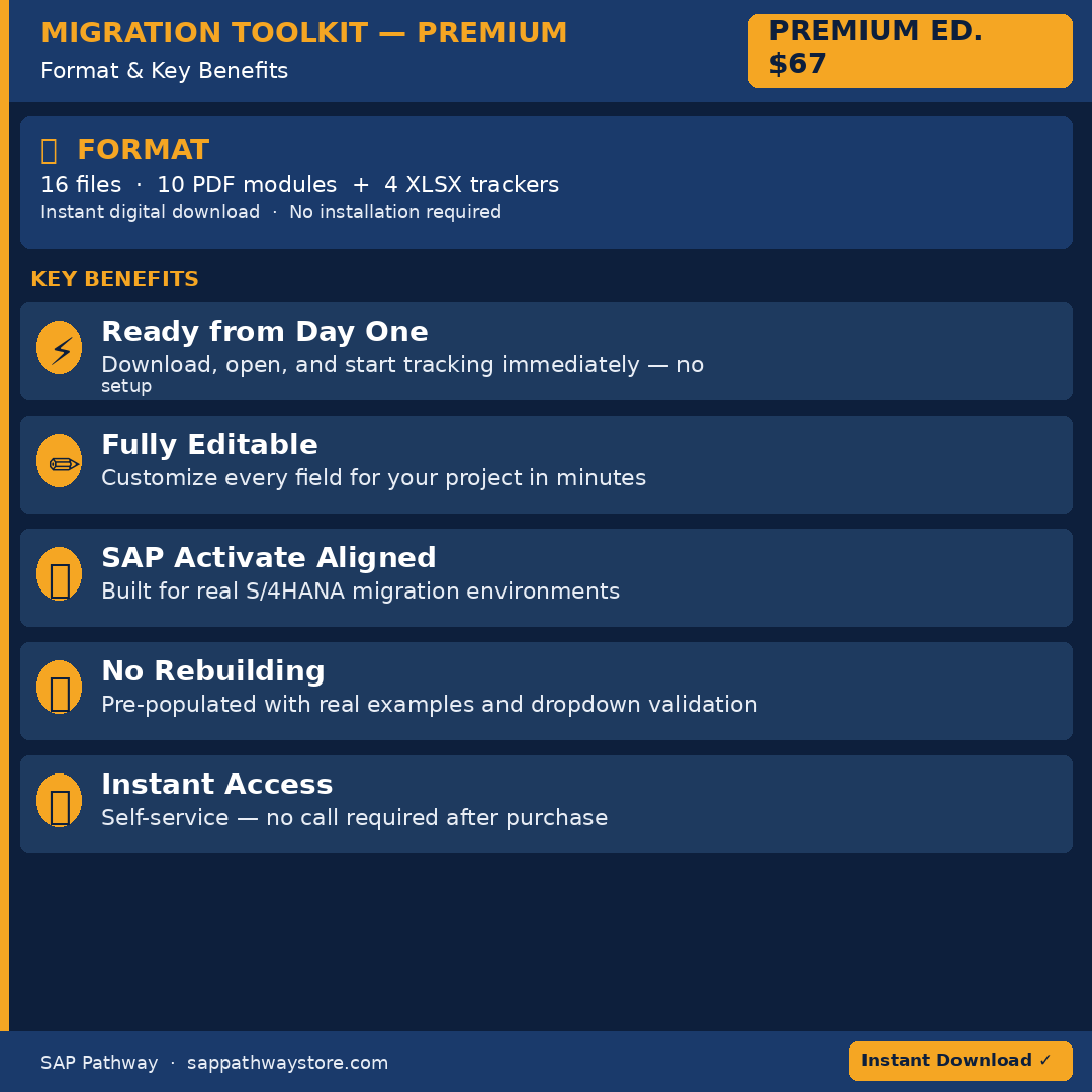 S/4HANA Migration Toolkit — Premium
